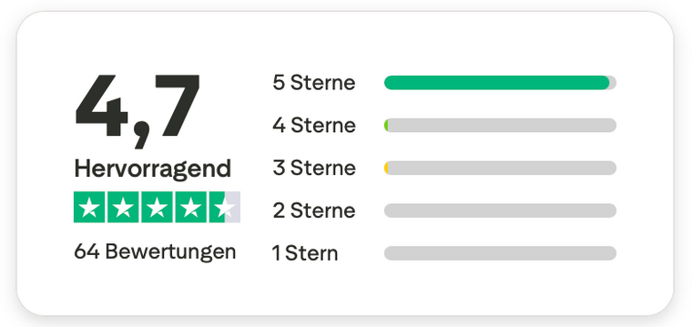 Trustpilot_Trustscore_4_7_hervorragend